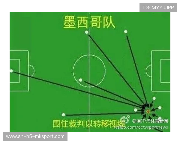 世界杯门票销售策略：抢票攻略与平台套路