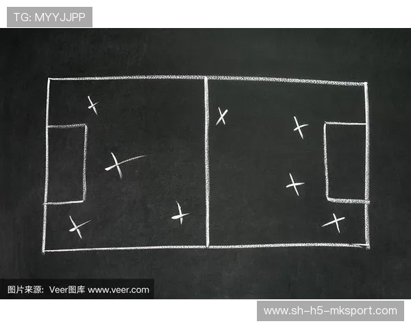 球队战术板块公开 分享训练心得与理念,战术板足球 球队战术板块公开 分享训练心得与理念,战术板足球