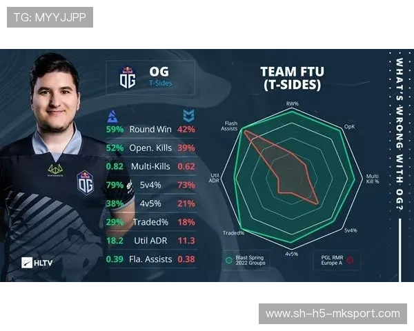 职业战队分析师的复盘：他是如何通过录像拆解对手战术意图的